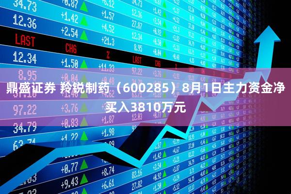 鼎盛证券 羚锐制药(600285)8月1日主力资金净买入3810万元
